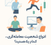 تصویر مینیمالیستی از چهار شخصیت مختلف معامله‌گر، شامل معامله‌گر تحلیلی، ریسک‌پذیر، آرام و عصبی، به همراه عنوان «انواع شخصیت معامله‌گری – کدام یک هستید؟» و نام آکادمی بورس برتر.